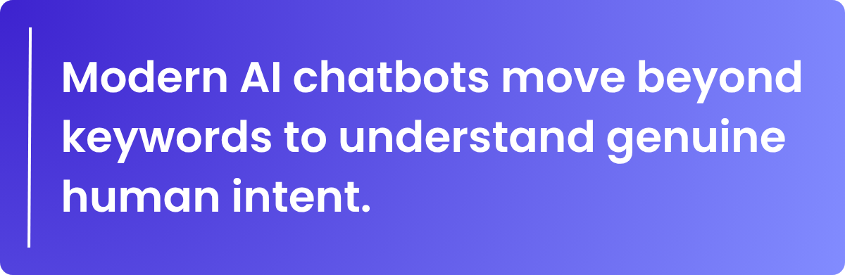 Modern AI chatbots move beyond keywords to understand genuine human intent.